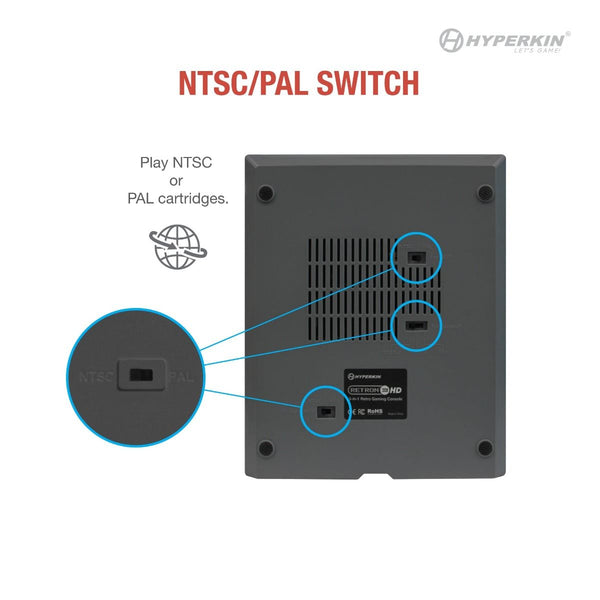 Consola RetroN 3 HD - Image 2