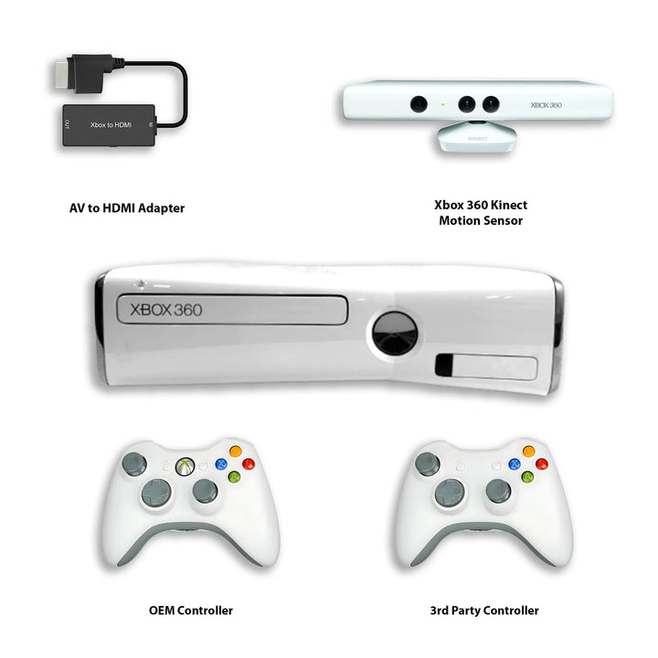 Consola Xbox 360 Modelo S