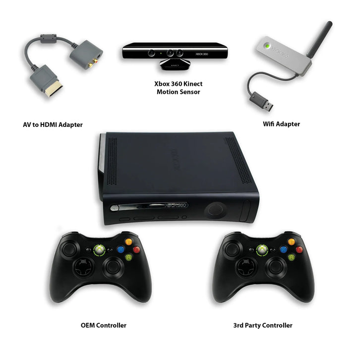 Consola Xbox 360 Original - AV